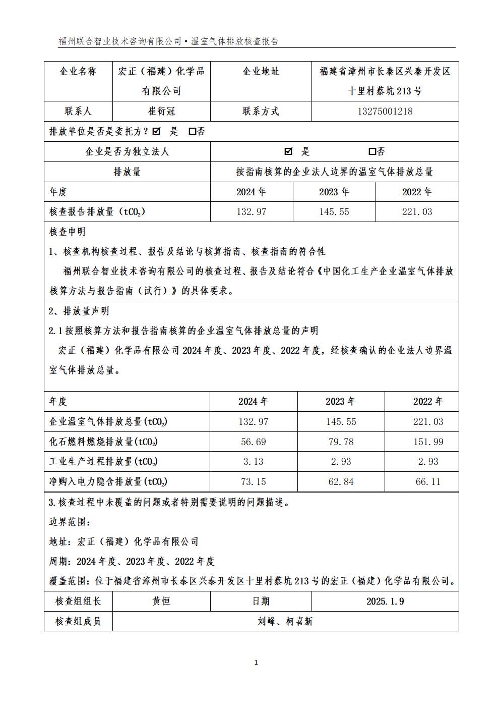温室气体核查汇报1.jpg